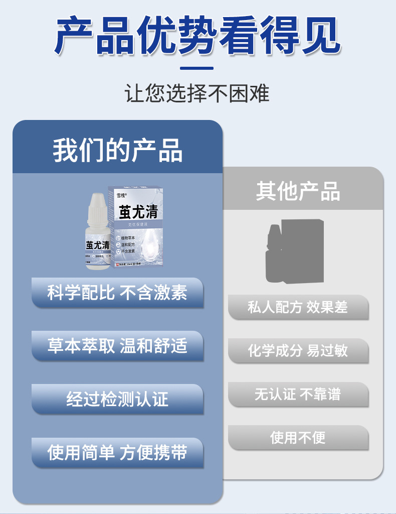 雪槐茧尤清肉刺脚垫瘊子鸡眼2024新品 克疣液老茧死皮草本抑菌液