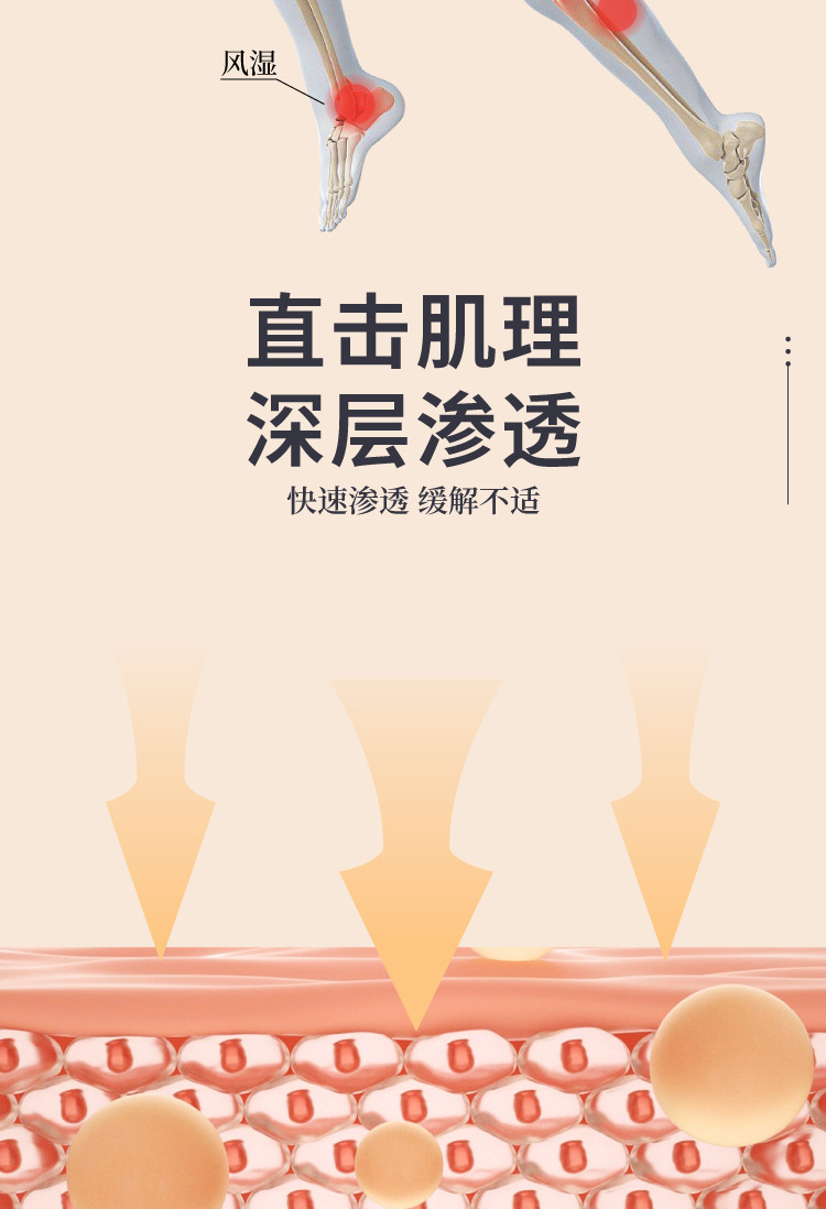 国药世家田氏热敷膏颈肩腰腿不适膝盖关节疼痛贴艾草外用膏贴代发
