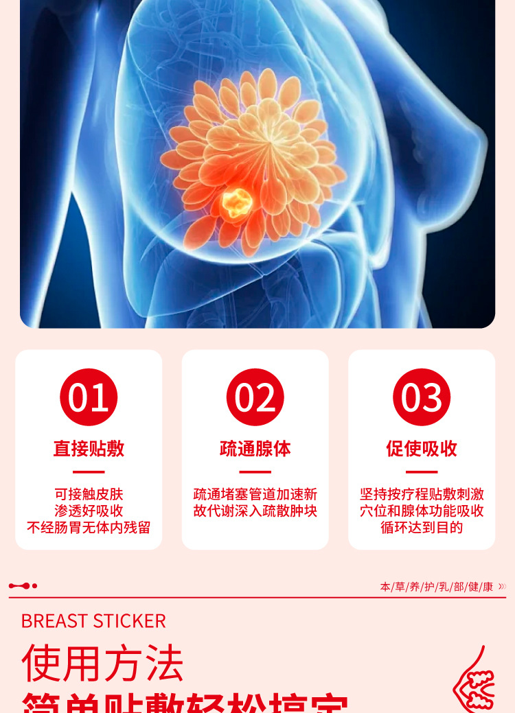 国药世家木瓜葛根贴保健贴乳贴淋巴贴腋下通络贴淋巴副乳贴膏药贴