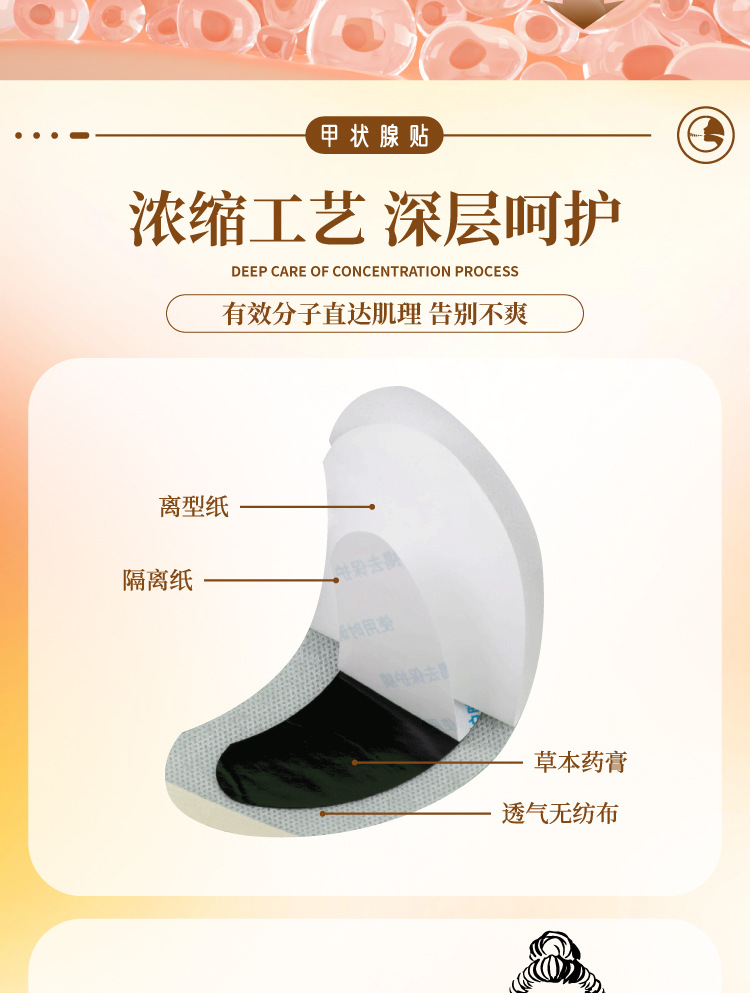 甲状腺保健贴草本舒喉贴咽干咽痒换季嗓子干痒正品现货咽扁保健贴