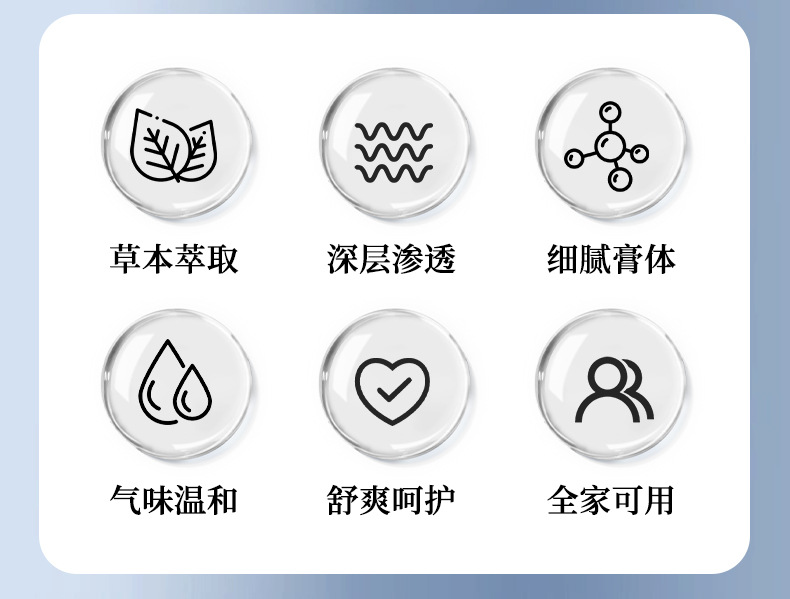 云南本草苗家郎中断痒肤康膏皮肤外用男女通用止痒膏批发脚臭膏