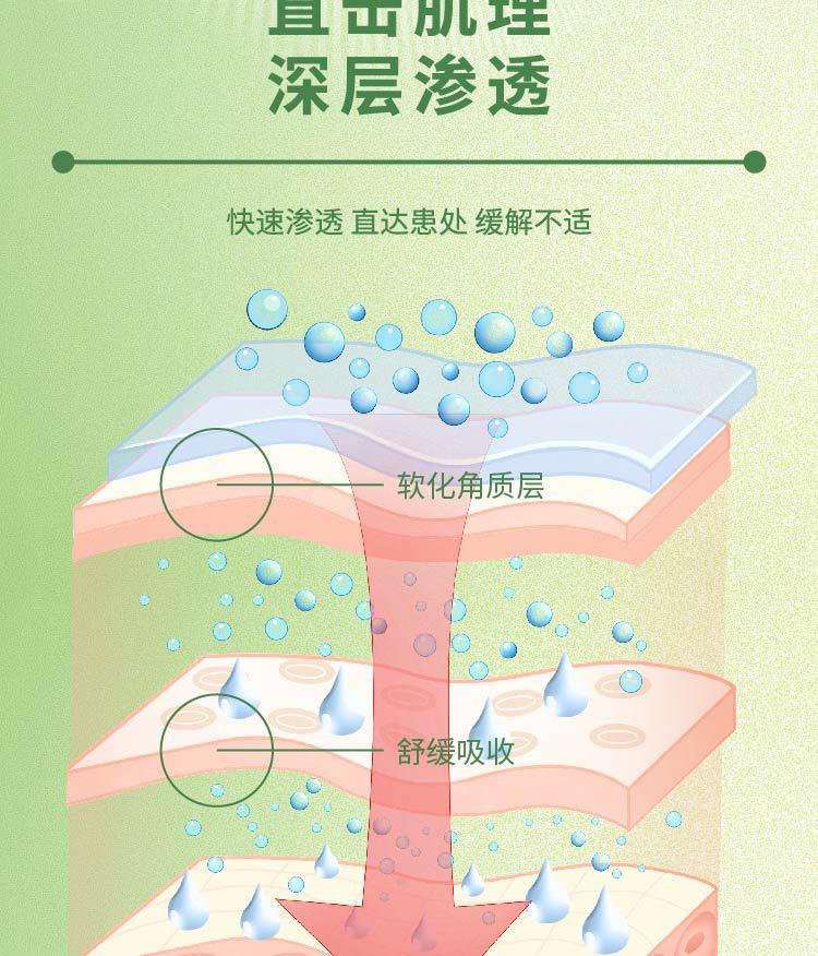 香港大药房鸸鹋油鸵鸟油膏亚马逊深层渗透修护滋润养抖音快手代发