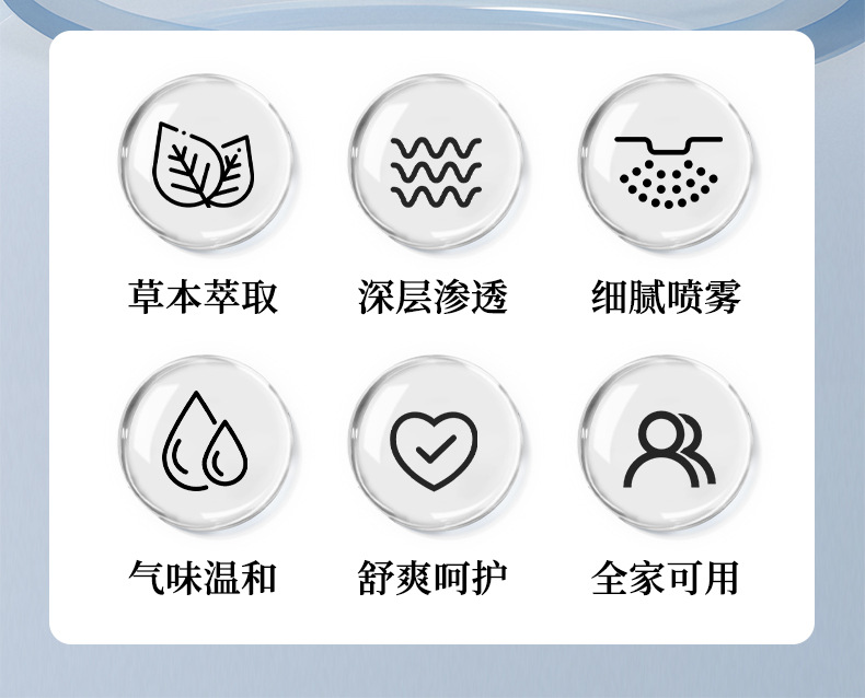 云南本草脚臭喷剂厂家批发脚臭脚汗喷雾脚丫喷剂止汗脱皮脚痒喷雾