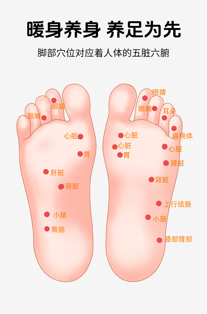扁鹊世医泡脚包三十六味足浴包家用免煮艾草花椒老姜洗脚包批发
