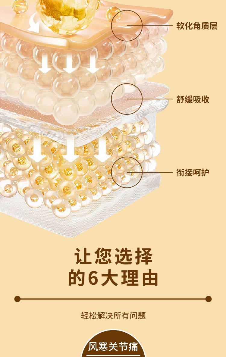 鸸鹋敷络贴透骨贴膏药贴颈椎关节膝盖疼痛贴艾草贴源头厂家批代发