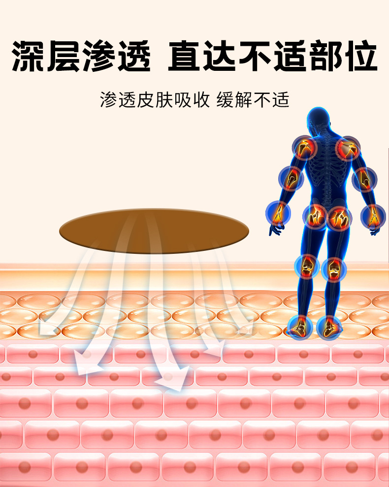 扁鹊世医土方断续膏土方关节膏颈肩腰腿关节不适外用活络乳膏批发
