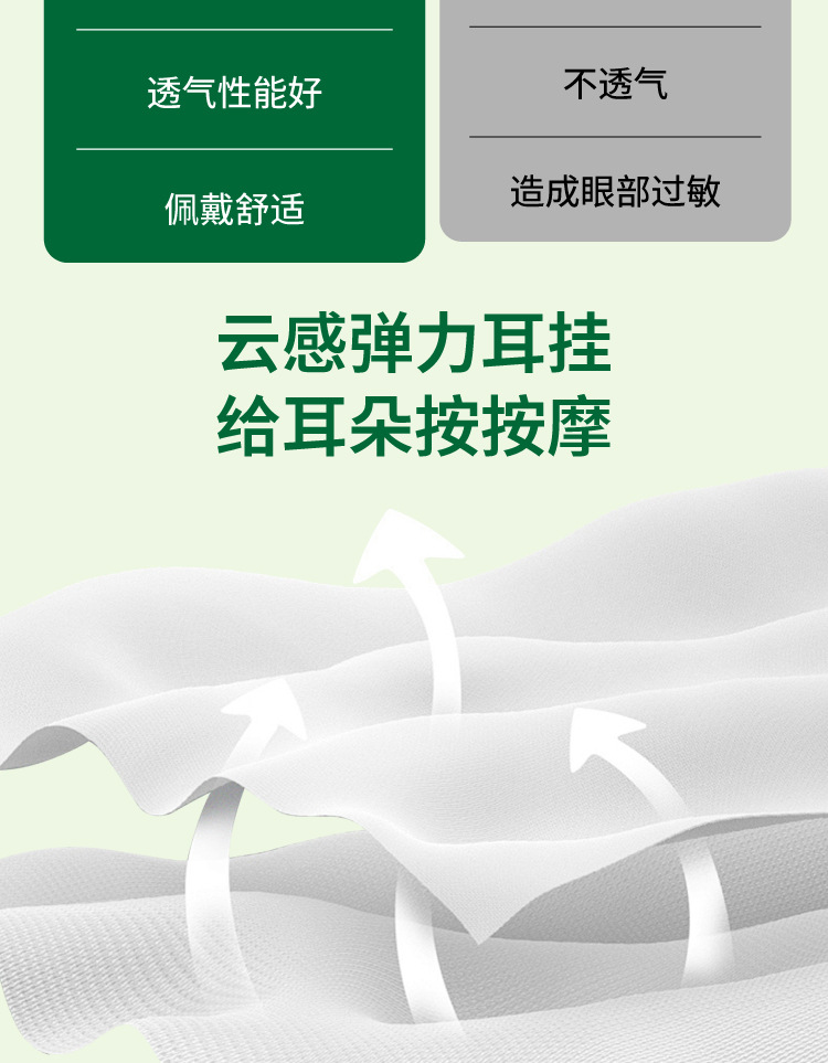 艾益方清凉保健眼罩遮阳光睡眠护眼罩可视便捷便携袋冰凉眼罩现货