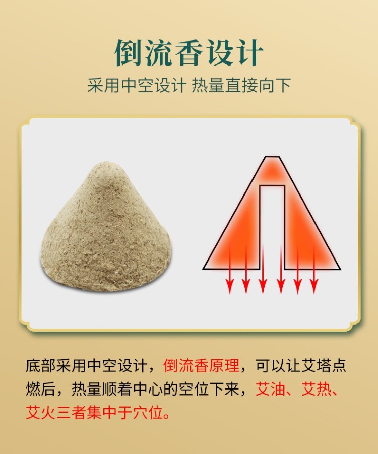 厂家批发艾塔艾陀隔物灸艾柱壮锥型艾条隔姜灸艾块艾绒五行艾灸仪