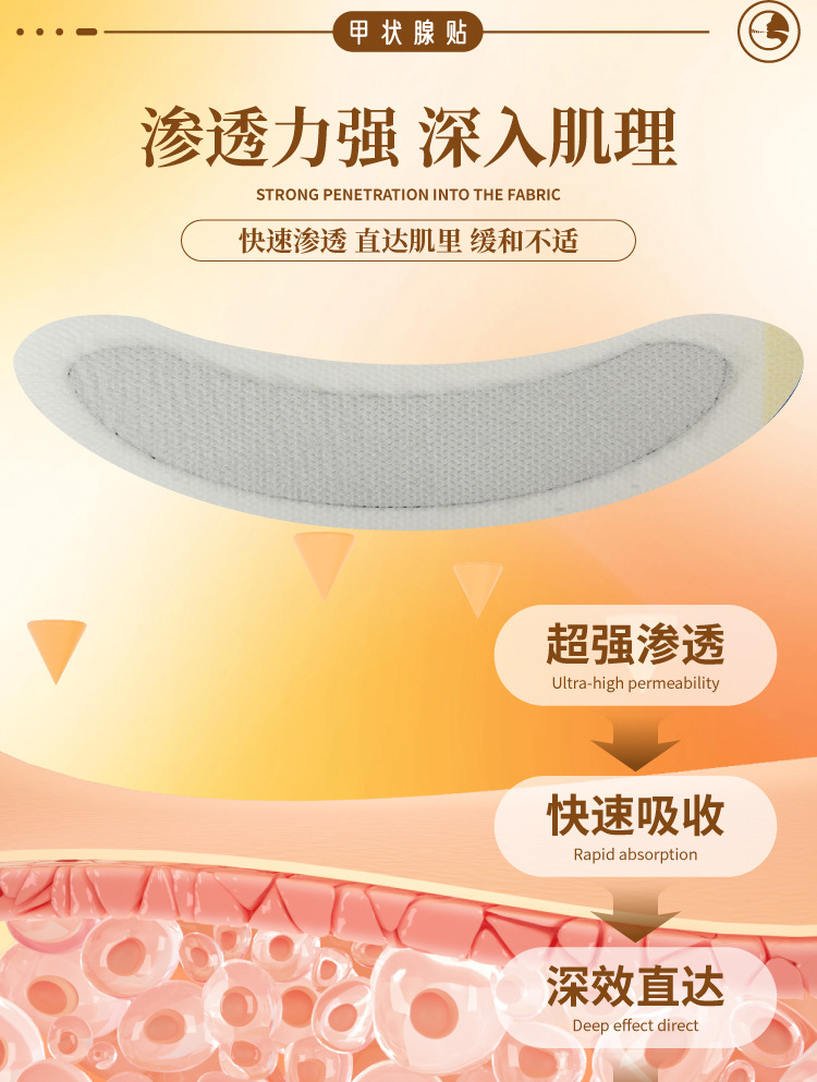甲状腺保健贴草本舒喉贴咽干咽痒换季嗓子干痒正品现货咽扁保健贴