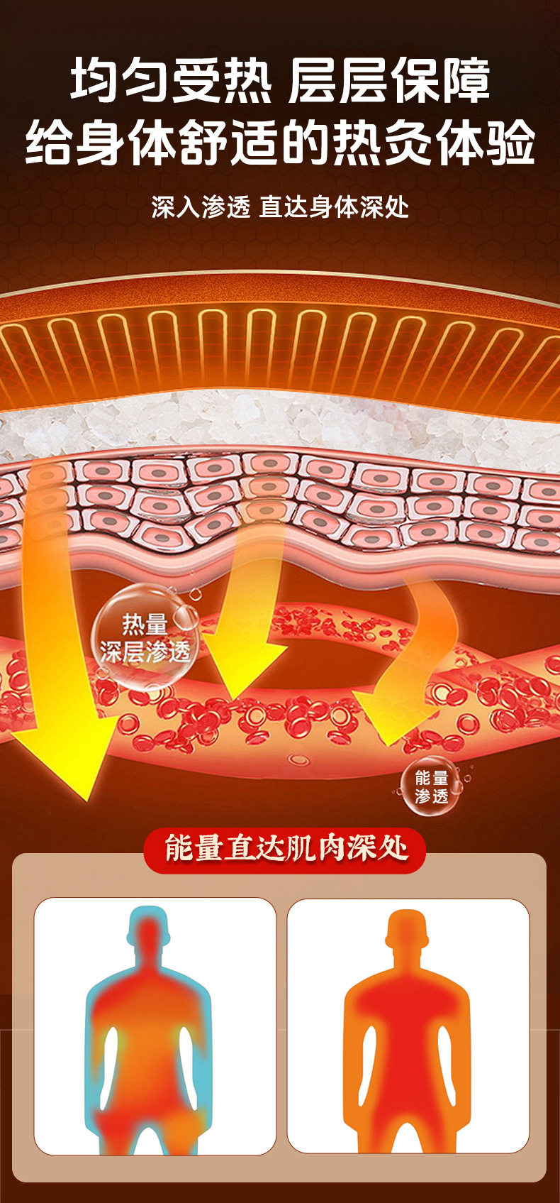 同仁堂海盐热敷袋批发热敷腰带颈肩腰腿后背盐袋加热理疗热敷包