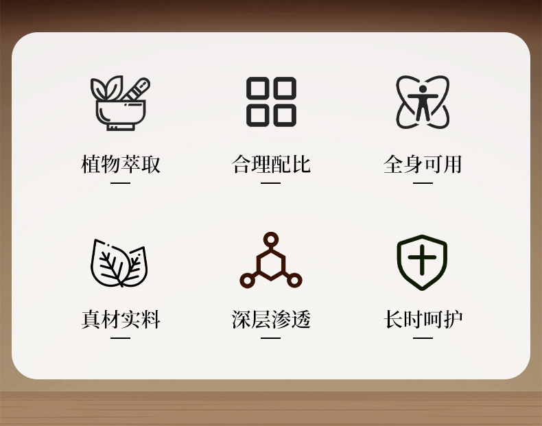 同仁堂红花油家用颈肩腰腿筋骨关节藏红花油跌打筋络正红花油批发