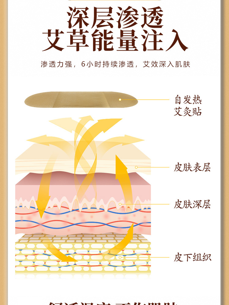 除湿贴艾立方艾灸贴艾草暖宝宝暖贴颈肩腰腿贴自发驱寒防寒