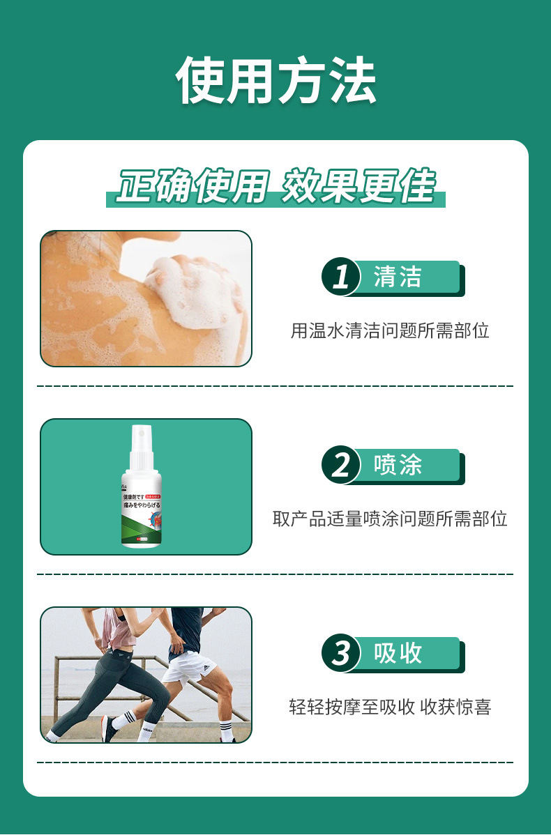 安井川筋骨消痛液颈椎肩周腰膝盖关节疼痛喷剂身体按摩发热透骨液