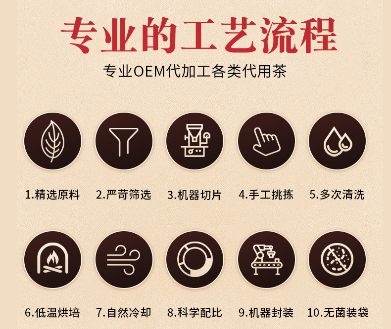 黑枸杞茶厂家青海黑枸杞各种规格枸杞花茶子100克/罐可黑枸杞茶