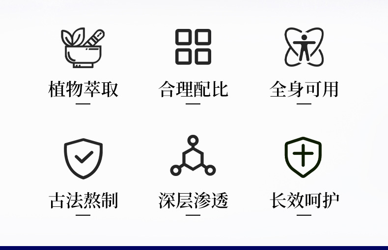 扁鹊世医透骨膏颈肩腰腿关节热灸膏通用老虎膏半月板筋骨活络膏