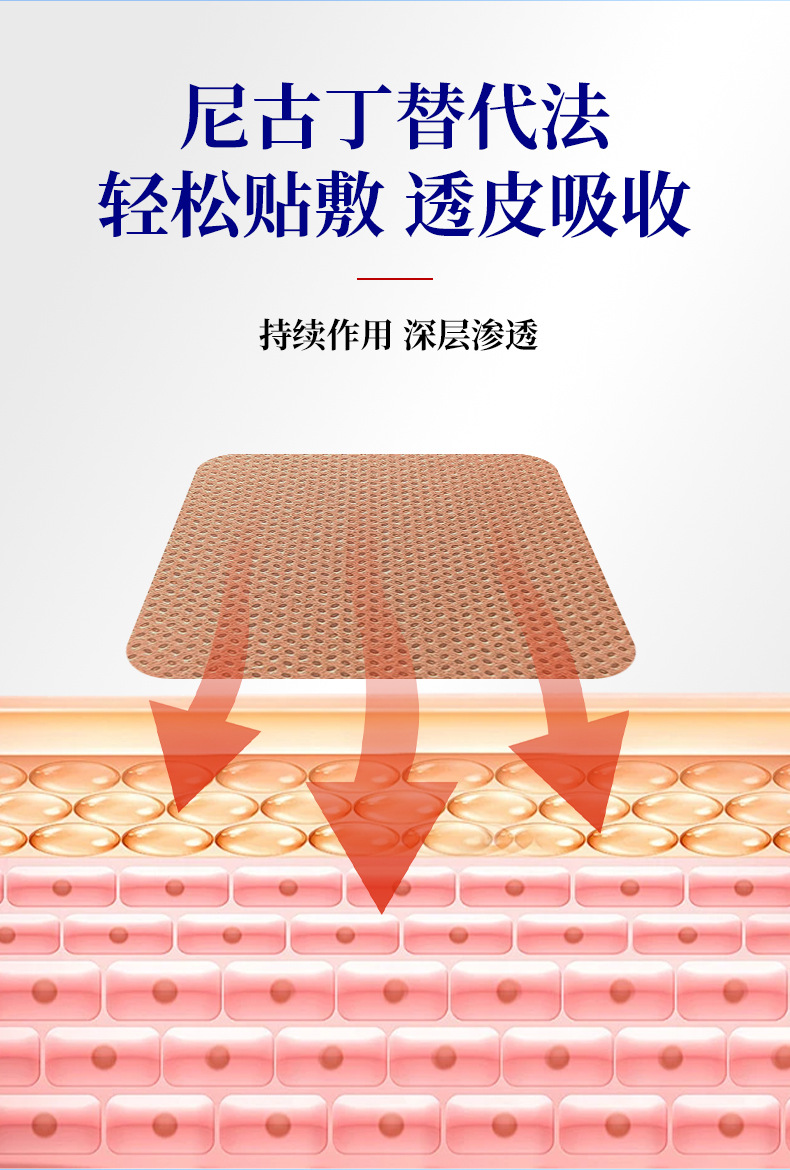 戒烟贴尼古丁替代膏贴厂家批发电商爆款男女通用戒烟灵控烟宝代发