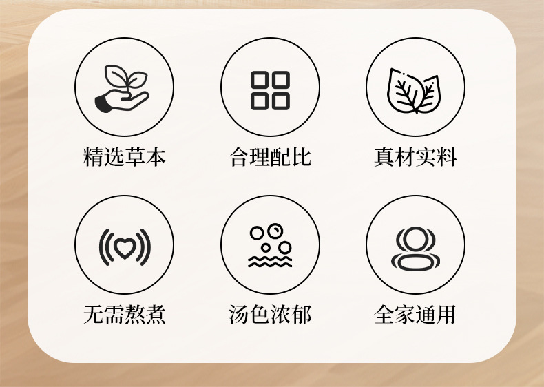 扁鹊世医泡脚包四十八味足浴包家用免煮艾草花椒老姜洗脚包批发