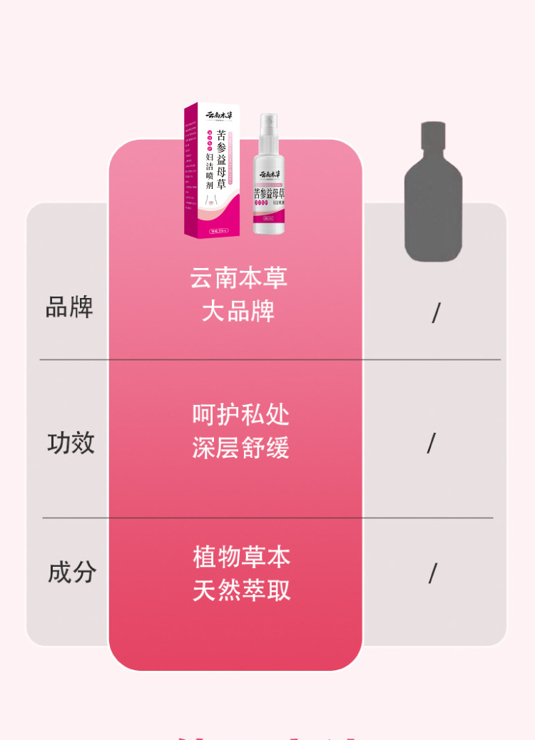 云南本草苦参益母草妇洁喷剂一件代发厂家直发现货速发货源稳定量