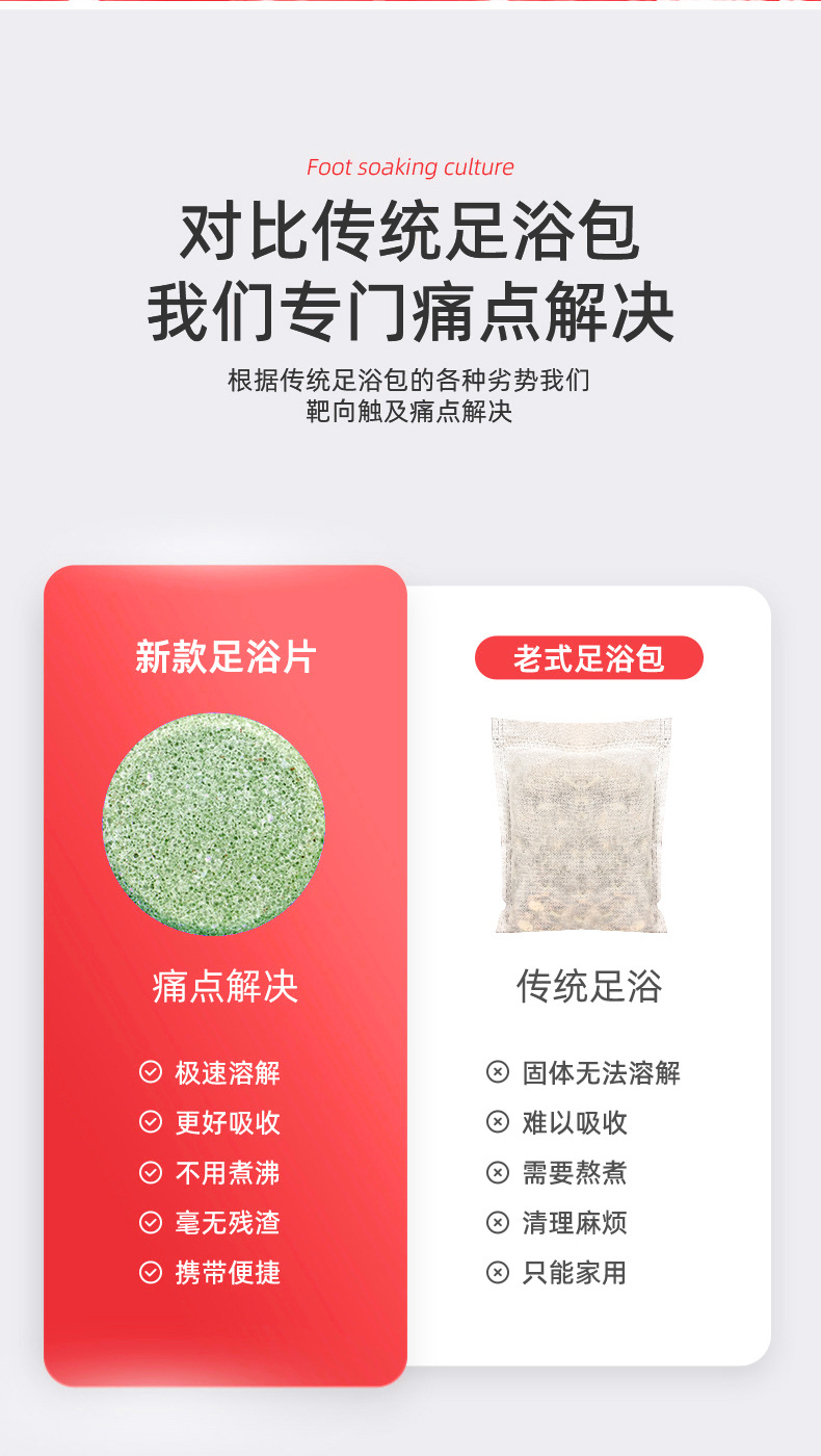 艾草足浴片送长辈亲朋活动员工福利礼品套装伴手礼可拿货可一件代