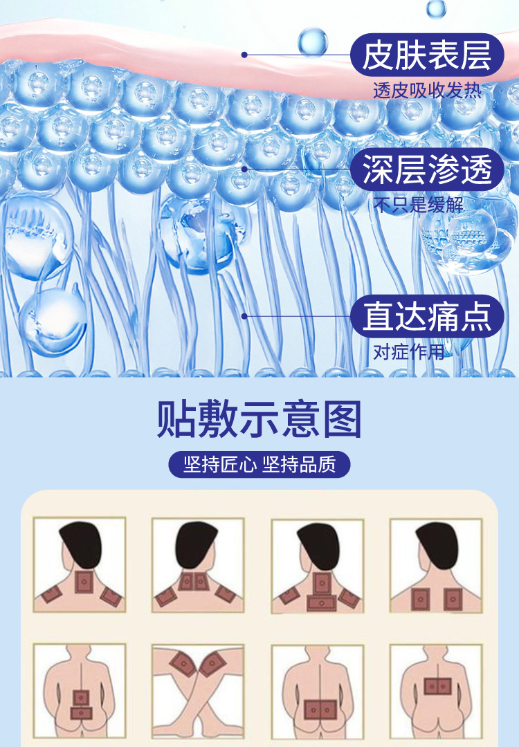 红花白芷透骨贴颈肩腰椎膝盖关节不适通用温和护理保健贴
