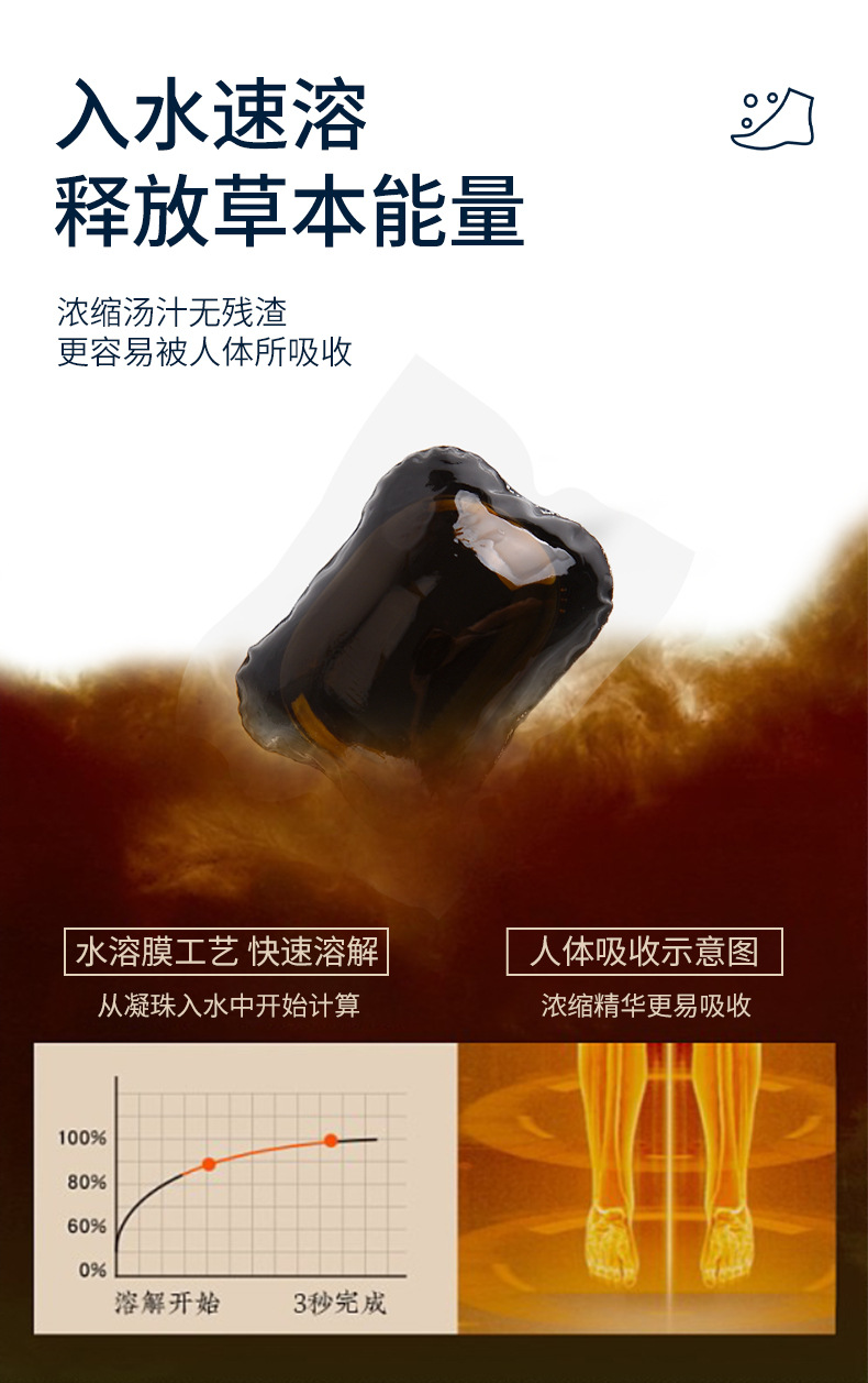 云南本草泡脚凝珠浓缩免熬免煮泡脚原液二十八味草本暴汗足浴原液