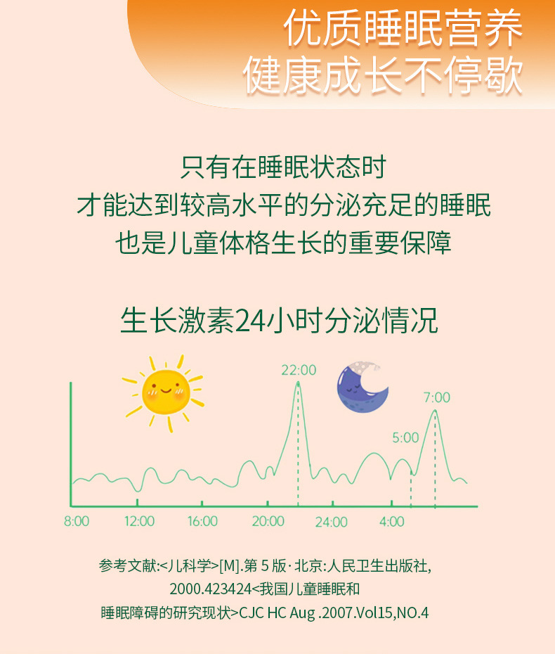 氨基丁酸-γ睡眠饮品儿童青少年营养品赖氨酸钙铁锌口服液贴牌
