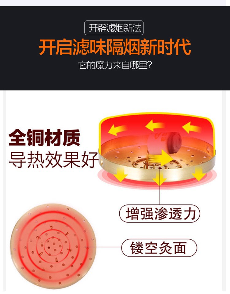 艾灸盒家用纯铜灸盒随身灸四联无烟布套加厚多功能厂家批发保健