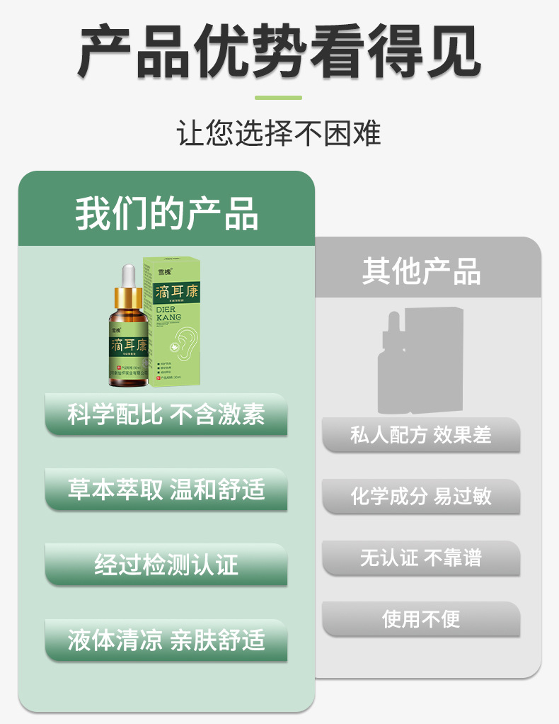 雪槐滴耳液耳痒耳鸣耳闷眩晕听力下降软化耳屎清洁耳道黄连抑菌液