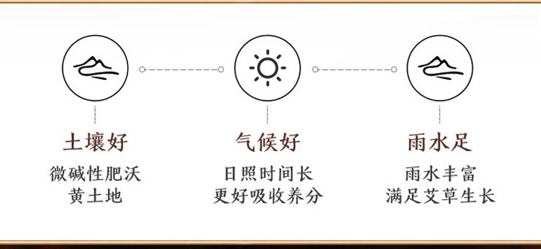 三年陈手工石磨艾条纯野生蕲艾叶古法艾绒条艾柱随身艾灸正品熏蒸