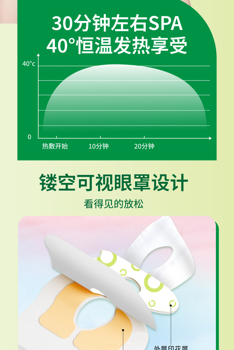 英视明可视蒸汽眼罩眼睛疲劳热敷睡眠黑眼圈发热镂空眼贴男女学生