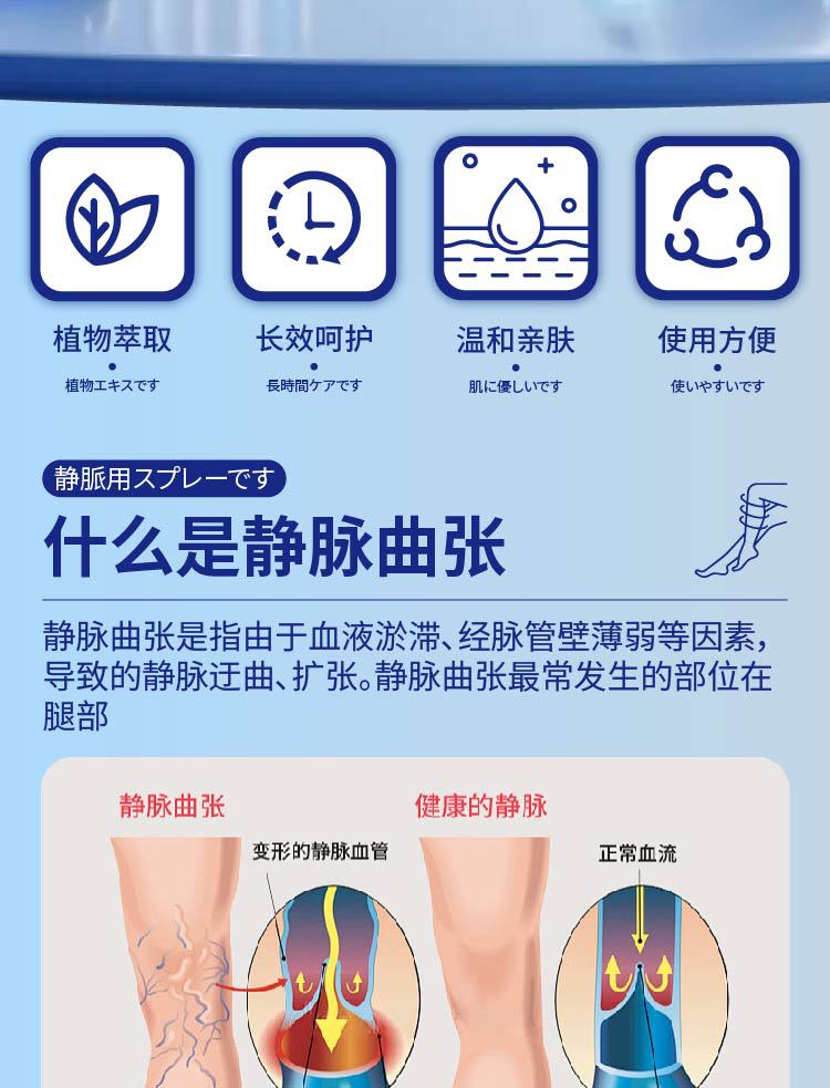 云南本草静脉舒喷剂静脉腿部青筋凸起曲张清金抑菌液蚯蚓腿血管肿
