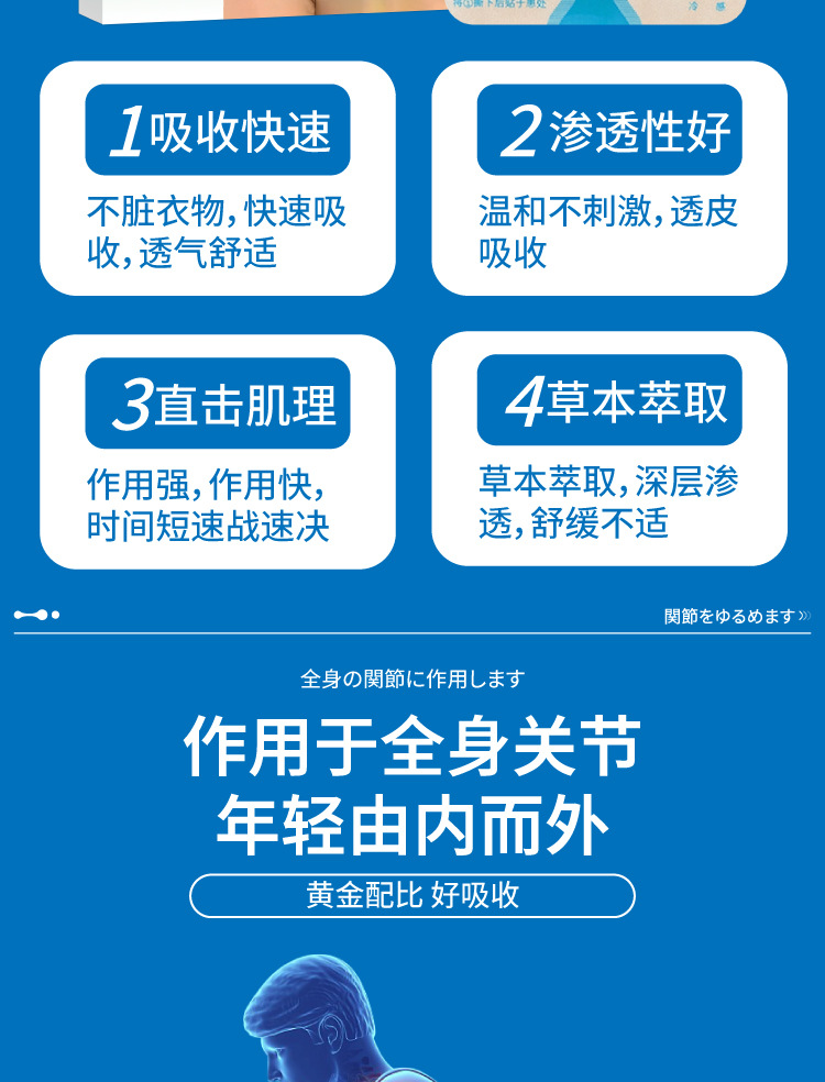 氨糖软骨素贴凉感贴四面弹力布温感舒缓贴久光贴源头厂家批发代发