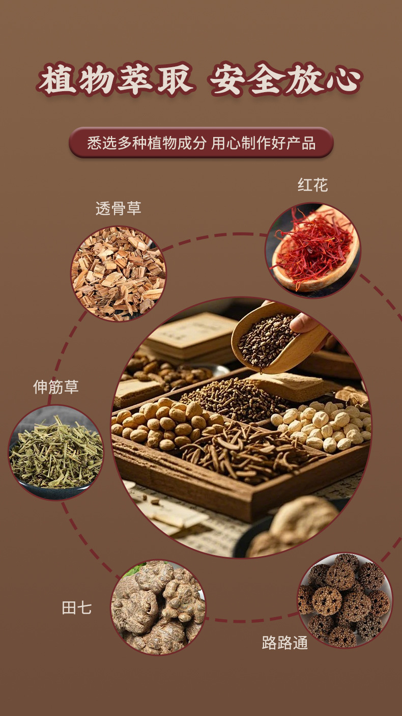 香港大药房痛F風喷剂舒缓关节红肿胀痛鼓包骨碎补关节喷剂透骨液
