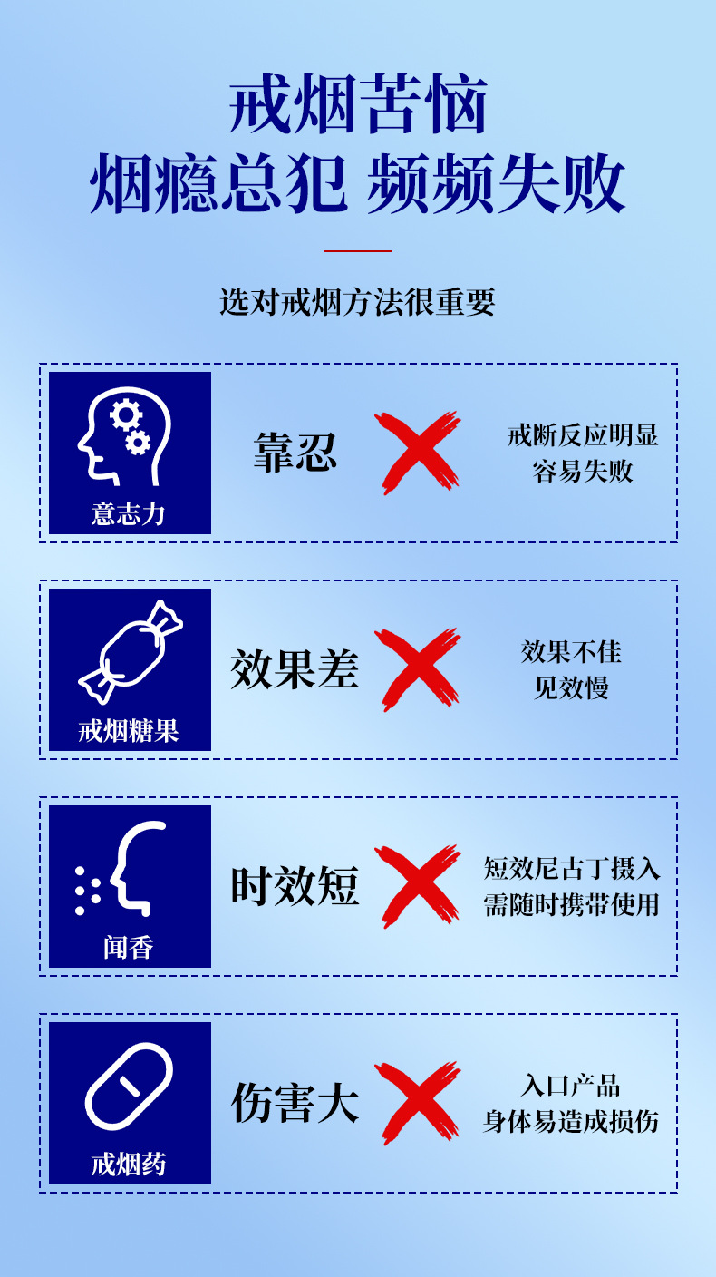戒烟贴尼古丁替代膏贴厂家批发电商爆款男女通用戒烟灵控烟宝代发