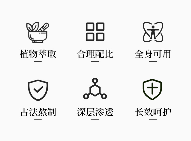 扁鹊世医土方断续膏土方关节膏颈肩腰腿关节不适外用活络乳膏批发