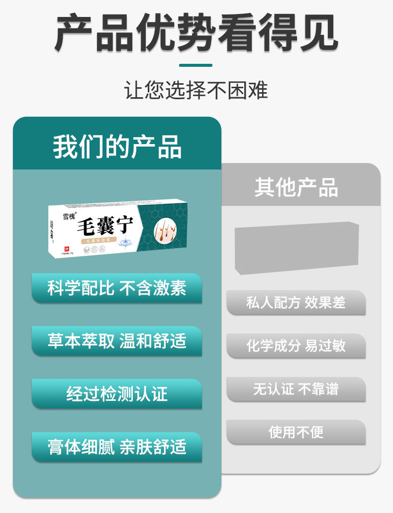 雪槐毛囊宁清洁头皮背部疙瘩角质痘痘毛孔毛囊护理软膏草本膏