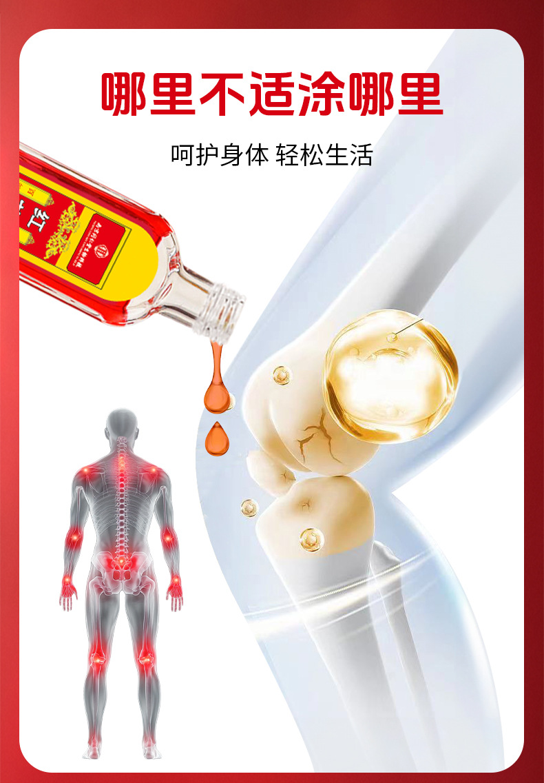 同仁堂红花油家用颈肩腰腿筋骨关节藏红花油跌打筋络正红花油批发