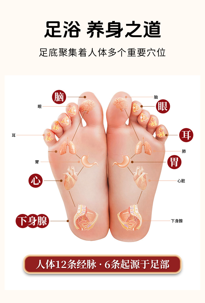 柒宛堂十八味艾姜花椒泡脚包批发草本原料药包不打粉泡脚药足浴包