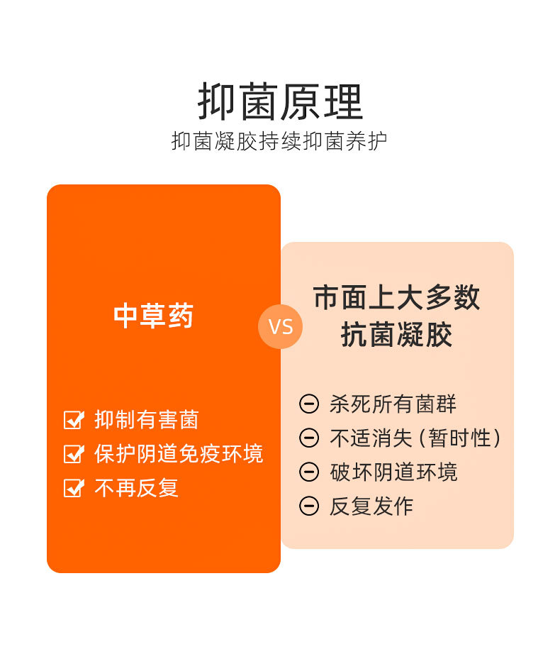 云南伊尔美-抑菌凝胶-现货批发 女性私处护理凝胶保养滋润妇科凝