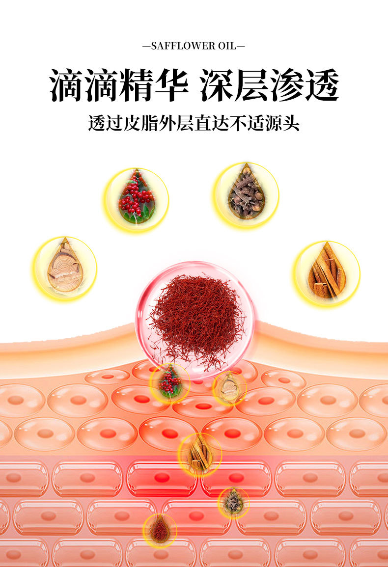 跌打筋络红花油家用颈肩腰腿筋骨关节古方藏红花正红花油厂家批发