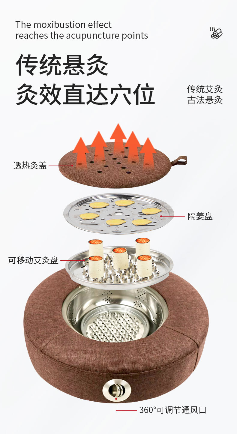 实木承重艾灸蒲团控温全身灸疗坐熏凳坐灸仪艾柱灸凳灸垫厂家批发