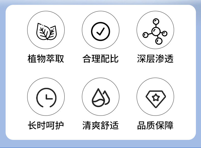 扁鹊世医湿毒皮清止痒膏抑菌膏湿毒清苗药草本乳膏外用皮肤止痒