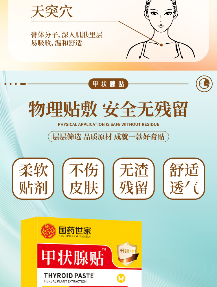 甲状腺保健贴草本舒喉贴咽干咽痒换季嗓子干痒正品现货咽扁保健贴