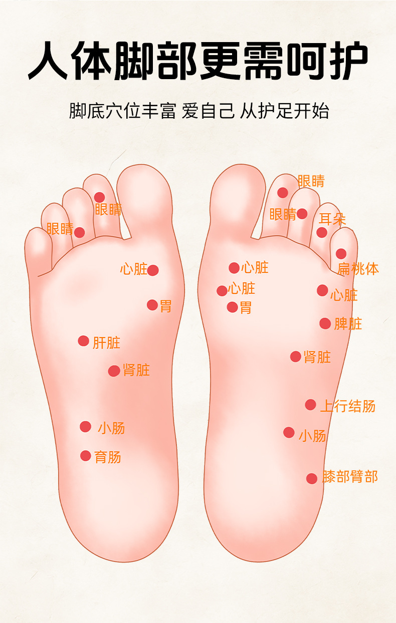 扁鹊世医泡脚包四十八味足浴包家用免煮艾草花椒老姜洗脚包批发