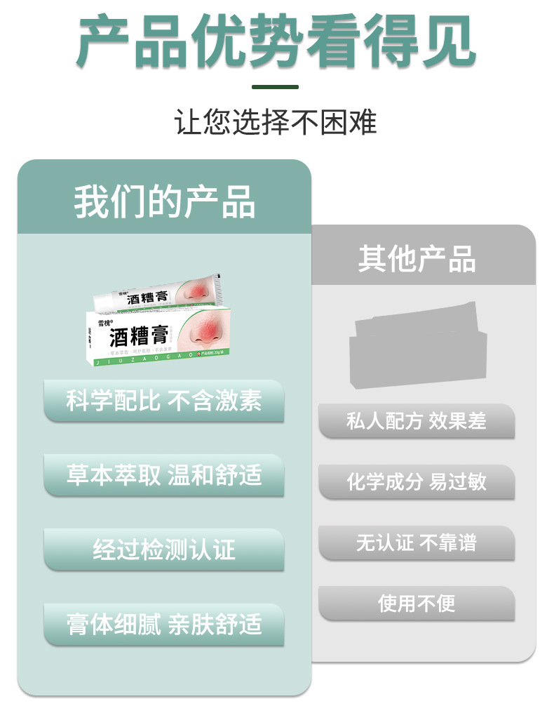雪槐酒糟膏草莓鼻粉刺红血丝鼻部护理2025新品草本非抑菌膏黑头