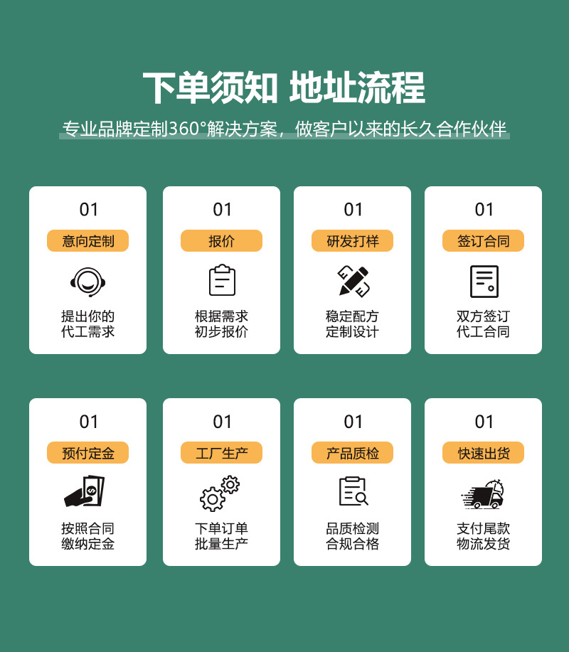 现货 佳洪辅酶Q10胶囊高含量蓝帽保健食品盒装源头工厂批发代发