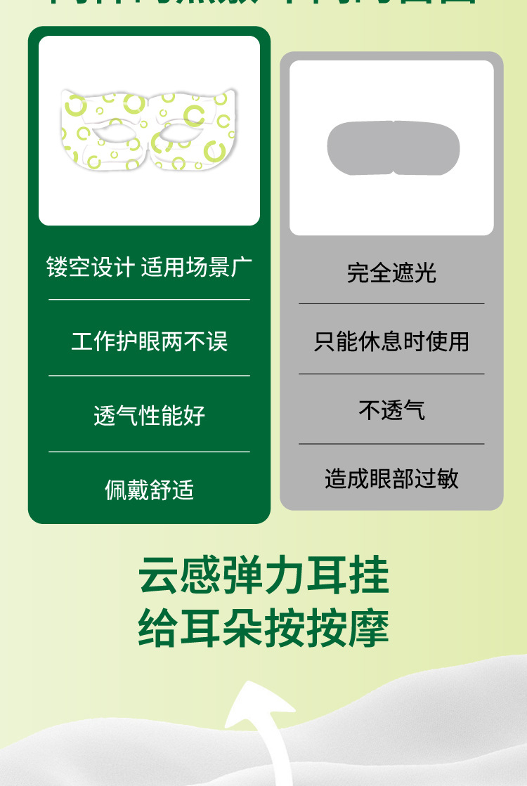 英视明可视蒸汽眼罩眼睛疲劳热敷睡眠黑眼圈发热镂空眼贴男女学生