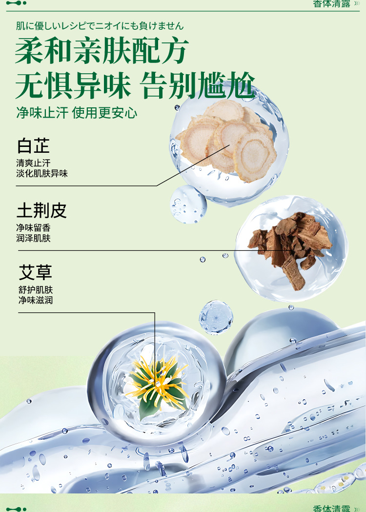 止汗香体走珠液女腋下除臭去狐异味滚珠香体持久淡香通用一件代发