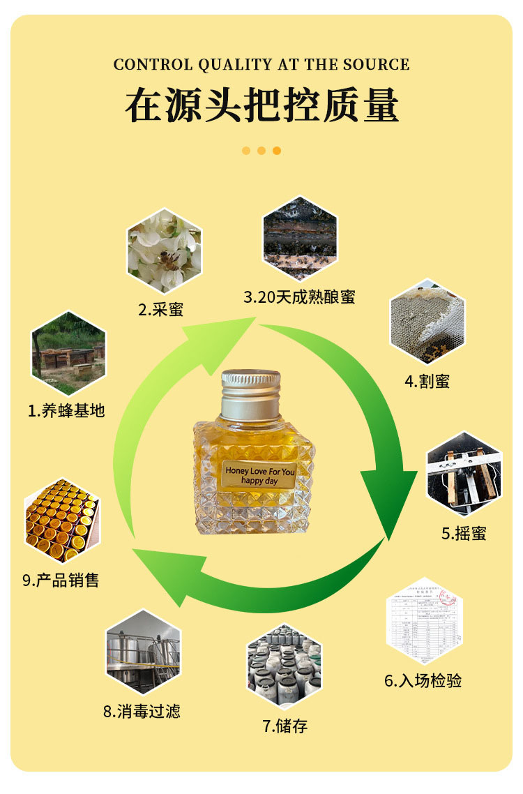 整箱蜂蜜伴手礼喜蜜小罐小钻石35gDIY手工喜糖礼盒罐装瓶装