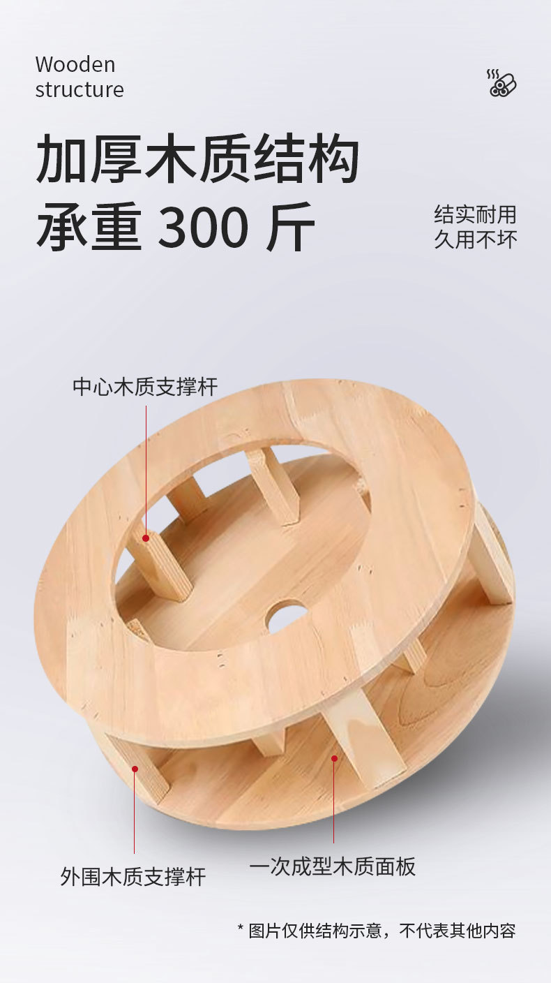 实木承重艾灸蒲团控温全身灸疗坐熏凳坐灸仪艾柱灸凳灸垫厂家批发